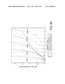 DESIGN METHODOLOGY AND METHOD AND APPARTUS FOR SIGNALING WITH CAPACITY     OPTIMIZED CONSTELLATIONS diagram and image