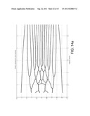 DESIGN METHODOLOGY AND METHOD AND APPARTUS FOR SIGNALING WITH CAPACITY     OPTIMIZED CONSTELLATIONS diagram and image