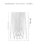 DESIGN METHODOLOGY AND METHOD AND APPARTUS FOR SIGNALING WITH CAPACITY     OPTIMIZED CONSTELLATIONS diagram and image