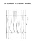 DESIGN METHODOLOGY AND METHOD AND APPARTUS FOR SIGNALING WITH CAPACITY     OPTIMIZED CONSTELLATIONS diagram and image