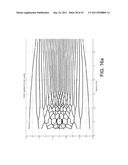 DESIGN METHODOLOGY AND METHOD AND APPARTUS FOR SIGNALING WITH CAPACITY     OPTIMIZED CONSTELLATIONS diagram and image