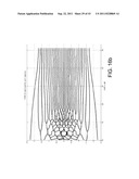 DESIGN METHODOLOGY AND METHOD AND APPARTUS FOR SIGNALING WITH CAPACITY     OPTIMIZED CONSTELLATIONS diagram and image