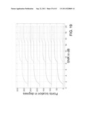 DESIGN METHODOLOGY AND METHOD AND APPARTUS FOR SIGNALING WITH CAPACITY     OPTIMIZED CONSTELLATIONS diagram and image