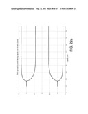 DESIGN METHODOLOGY AND METHOD AND APPARTUS FOR SIGNALING WITH CAPACITY     OPTIMIZED CONSTELLATIONS diagram and image