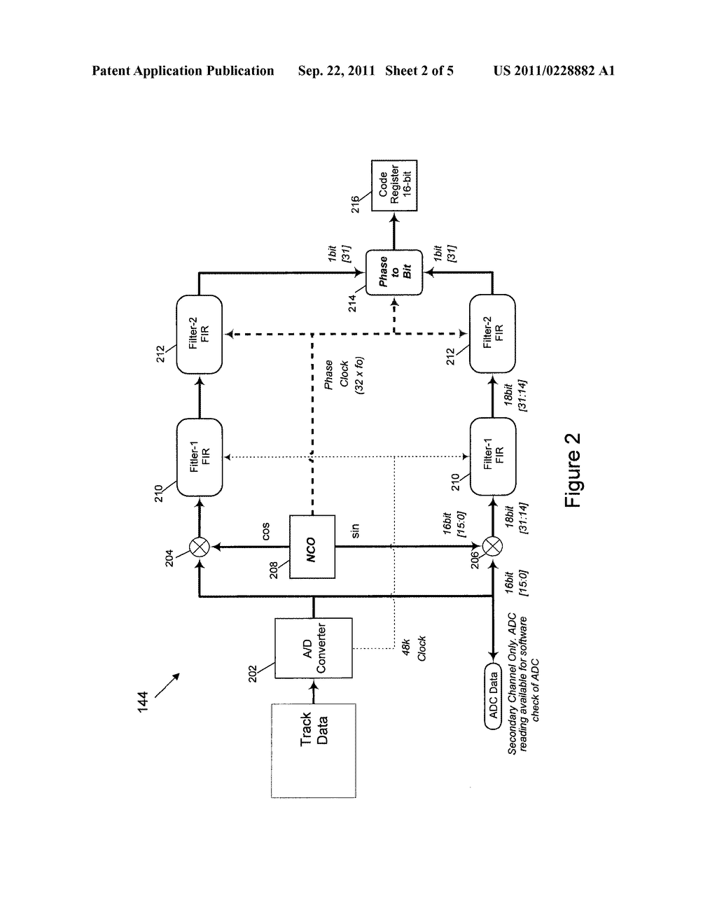 DECODING ALGORITHM FOR FREQUENCY SHIFT KEY COMMUNICATIONS - diagram, schematic, and image 03