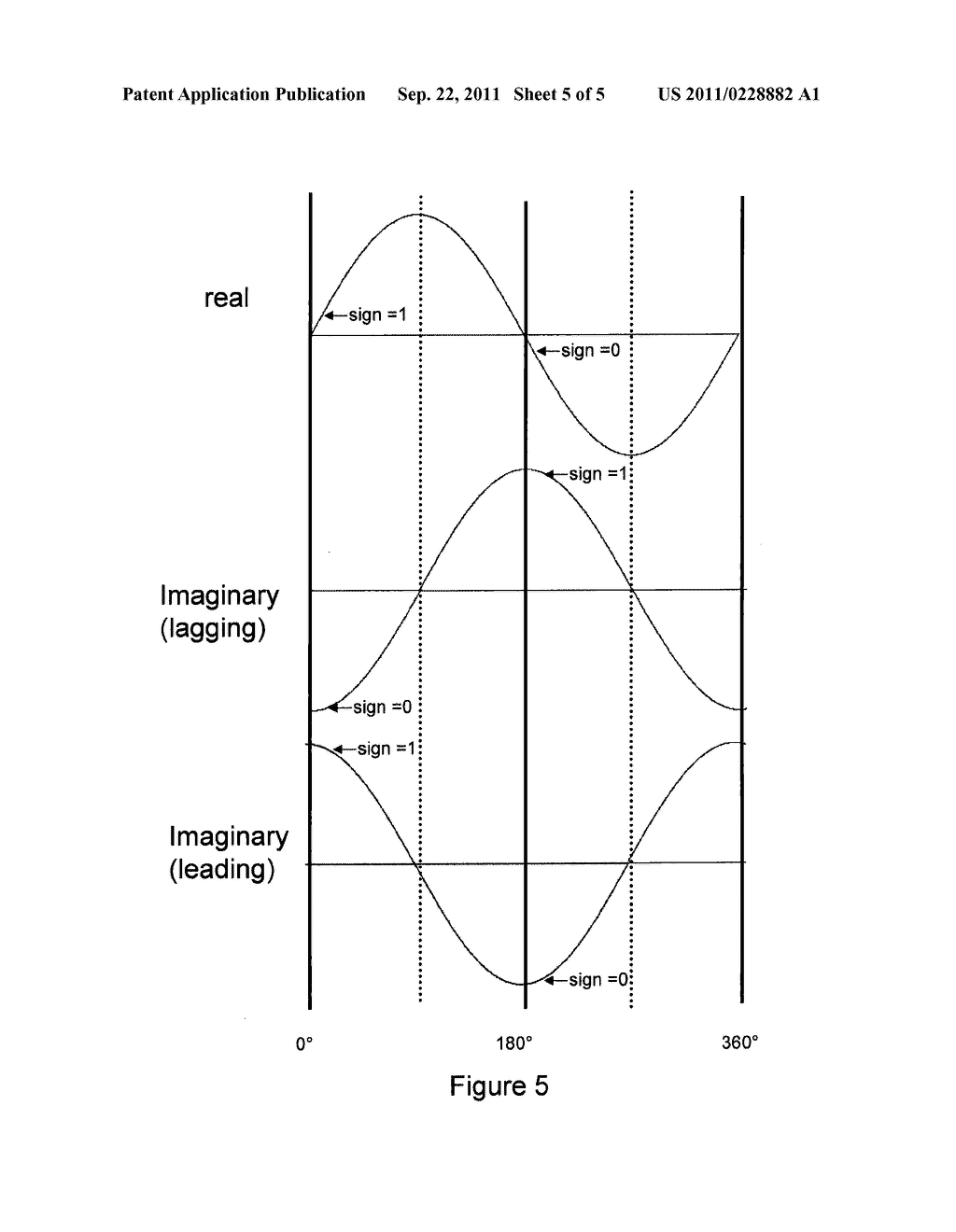 DECODING ALGORITHM FOR FREQUENCY SHIFT KEY COMMUNICATIONS - diagram, schematic, and image 06