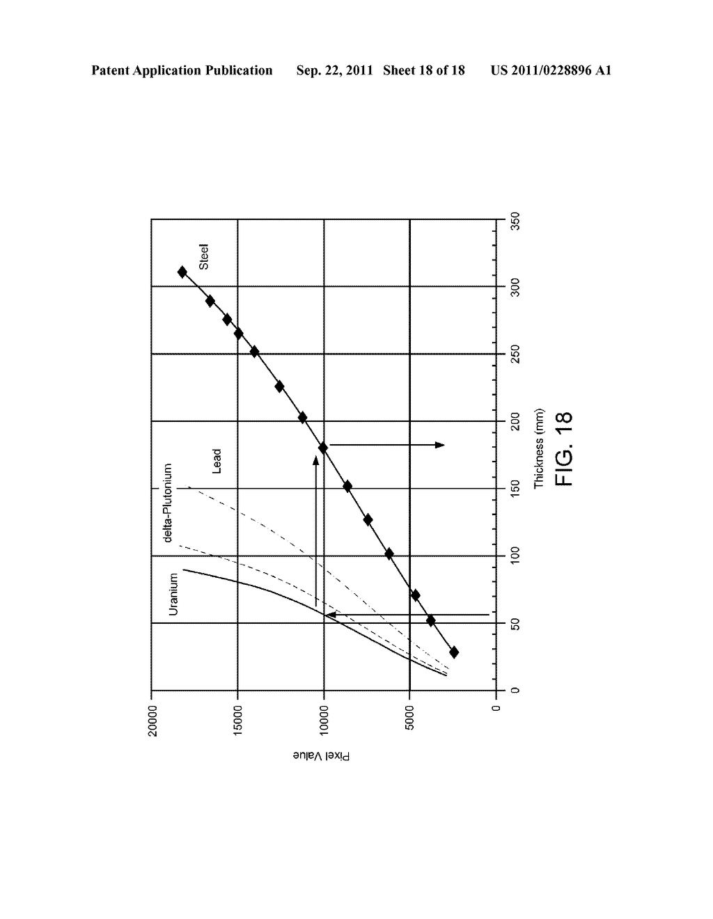 Methods and Systems for Rapid Detection of Concealed Objects Using     Fluorescence - diagram, schematic, and image 19