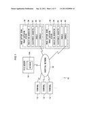 Radiographic image capturing system diagram and image