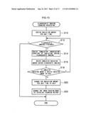 Radiographic image capturing system diagram and image