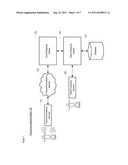 Interactive Flowgraph for Analyzing Caller Utterances diagram and image