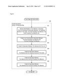 Interactive Flowgraph for Analyzing Caller Utterances diagram and image