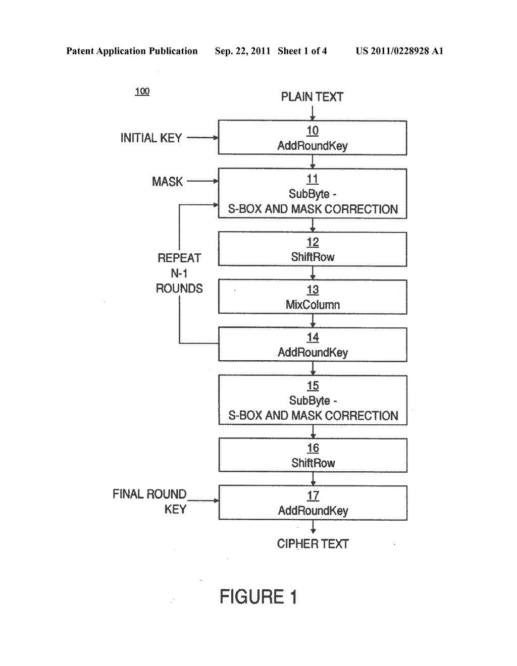 SELECTION OF A LOOKUP TABLE WITH DATA MASKED WITH A COMBINATION OF AN     ADDITIVE AND MULTIPLICATIVE MASK - diagram, schematic, and image 02