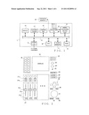 DIGITAL AUDIO MIXER diagram and image