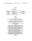 Mass Analysis Data Processing Method and Mass Analysis Data Processing     Apparatus diagram and image