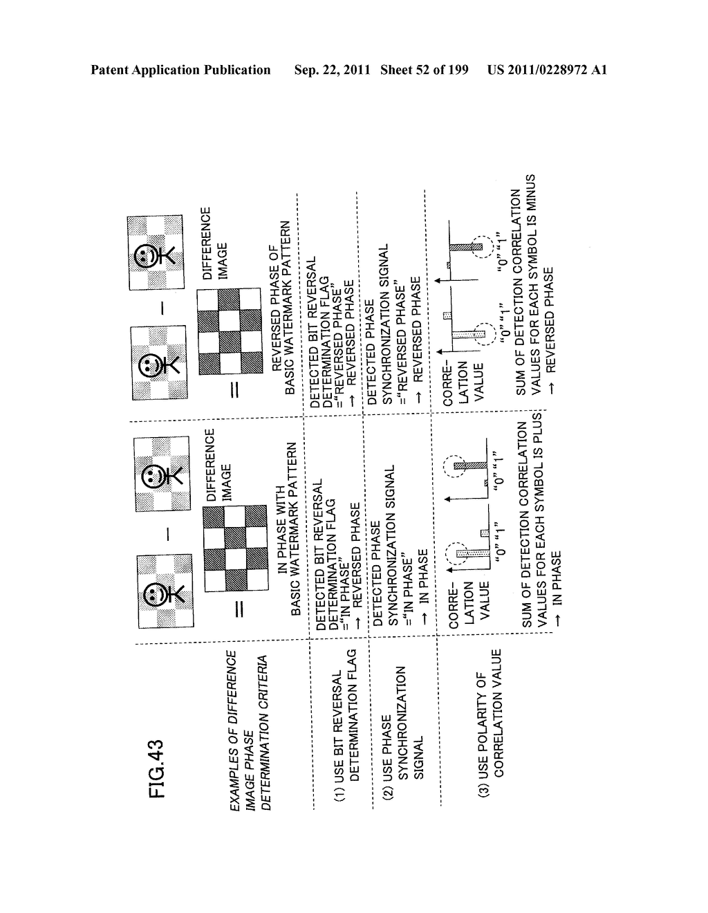 DIGITAL WATERMARK PADDING METHOD, DIGITAL WATERMARK PADDING DEVICE,     DIGITAL WATERMARK DETECTING METHOD, DIGITAL WATERMARK DETECTING DEVICE,     AND PROGRAM - diagram, schematic, and image 53