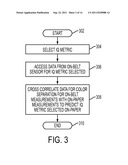 ON-PAPER IMAGE QUALITY METRIC USING ON-BELT SENSING diagram and image