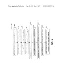 System and Method for Propagation of Spine Labeling diagram and image