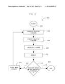 SYSTEM AND METHOD OF IMAGE RECONSTRUCTION USING A TEMPORAL SUBSET OF     SPARSIFIED IMAGE DATA diagram and image