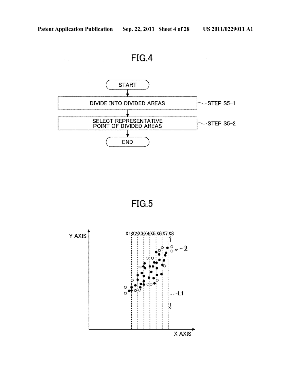 IDENTIFICATION METHOD OF DATA POINT DISTRIBUTION AREA ON COORDINATE PLANE     AND RECORDING MEDIUM - diagram, schematic, and image 05