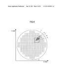 IDENTIFICATION METHOD OF DATA POINT DISTRIBUTION AREA ON COORDINATE PLANE     AND RECORDING MEDIUM diagram and image