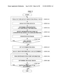 IDENTIFICATION METHOD OF DATA POINT DISTRIBUTION AREA ON COORDINATE PLANE     AND RECORDING MEDIUM diagram and image