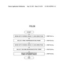 IDENTIFICATION METHOD OF DATA POINT DISTRIBUTION AREA ON COORDINATE PLANE     AND RECORDING MEDIUM diagram and image