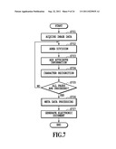 IMAGE PROCESSING APPARATUS, IMAGE PROCESSING METHOD, AND STORAGE MEDIUM diagram and image