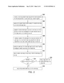 HIERARCHICAL MOTION DEBLURRING METHOD FOR SINGLE IMAGE diagram and image