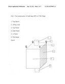 Super air permeability and reinforced seams of peanuts bag (APC BAG-SBA) diagram and image