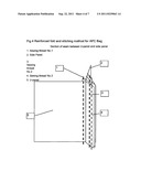 Super air permeability and reinforced seams of peanuts bag (APC BAG-SBA) diagram and image