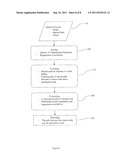 RESTORATION SCHEME FOR AN OPTICAL NETWORK AND METHOD OF USING SUCH A     SCHEME diagram and image