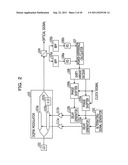 OPTICAL MODULATION APPARATUS AND OPTICAL MODULATION METHOD diagram and image