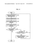 OPTICAL MODULATION APPARATUS AND OPTICAL MODULATION METHOD diagram and image