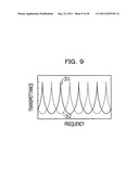 OPTICAL MODULATION APPARATUS AND OPTICAL MODULATION METHOD diagram and image