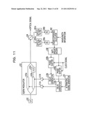 OPTICAL MODULATION APPARATUS AND OPTICAL MODULATION METHOD diagram and image