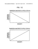 OPTICAL MODULATION APPARATUS AND OPTICAL MODULATION METHOD diagram and image