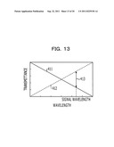 OPTICAL MODULATION APPARATUS AND OPTICAL MODULATION METHOD diagram and image