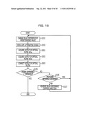 OPTICAL MODULATION APPARATUS AND OPTICAL MODULATION METHOD diagram and image