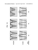 OPTICAL MODULATION APPARATUS AND OPTICAL MODULATION METHOD diagram and image