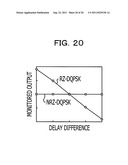 OPTICAL MODULATION APPARATUS AND OPTICAL MODULATION METHOD diagram and image