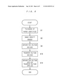 IMAGE FORMING APPARATUS diagram and image