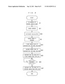 IMAGE FORMING APPARATUS diagram and image