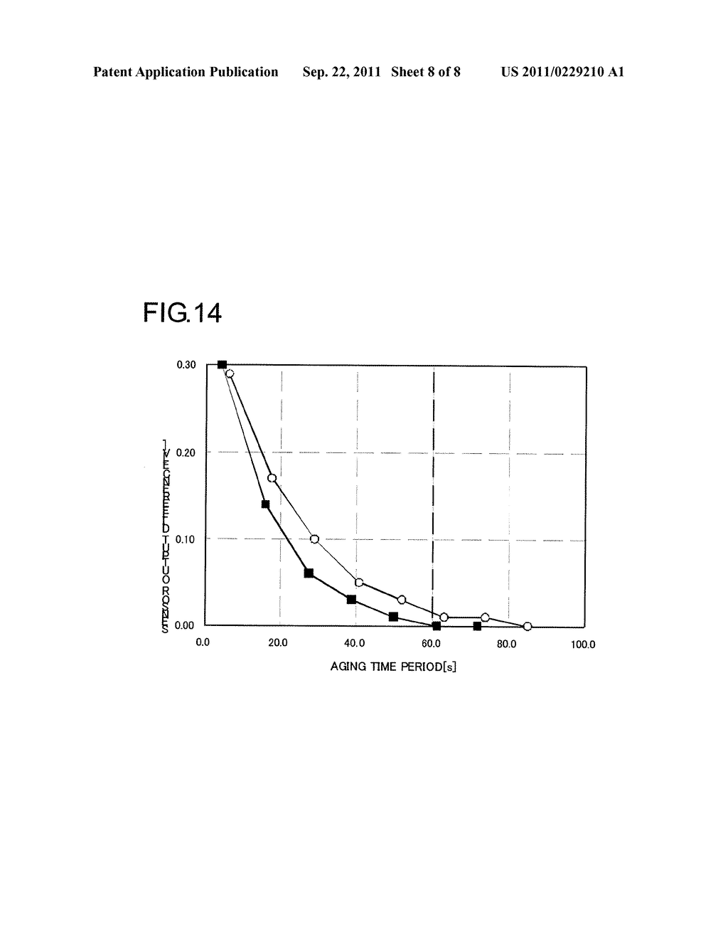 TONER DISPERSING MECHANISM, AND DEVELOPING DEVICE AND IMAGE FORMING     APPARATUS PROVIDED THEREWITH - diagram, schematic, and image 09