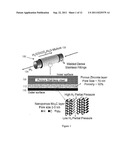 Stable Catalyst Layers for Hydrogen Permeable Composite Membranes diagram and image