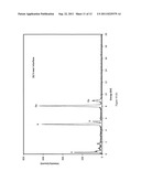 Stable Catalyst Layers for Hydrogen Permeable Composite Membranes diagram and image