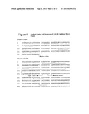 TREATMENT OF AMYLOIDOGENIC DISEASES diagram and image