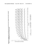 TREATMENT OF AMYLOIDOGENIC DISEASES diagram and image