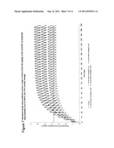 TREATMENT OF AMYLOIDOGENIC DISEASES diagram and image