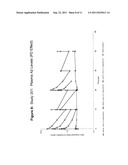 TREATMENT OF AMYLOIDOGENIC DISEASES diagram and image