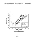 METHOD OF INHIBITING HEPATITUS C VIRUS BY COMBINATION OF A     5,6-DIHYDRO-1H-PYRIDIN-2-ONE AND ONE OR MORE ADDITIONAL ANTIVIRAL     COMPOUNDS diagram and image